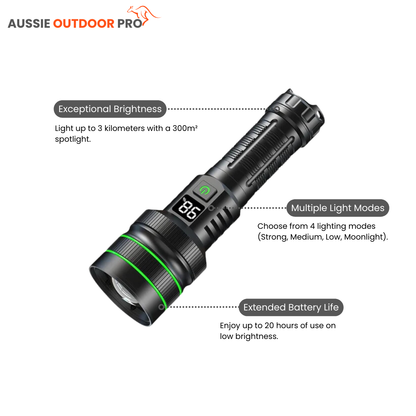 Zoomable LED Flashlight – 3KM Range, Ultra Bright & Durable