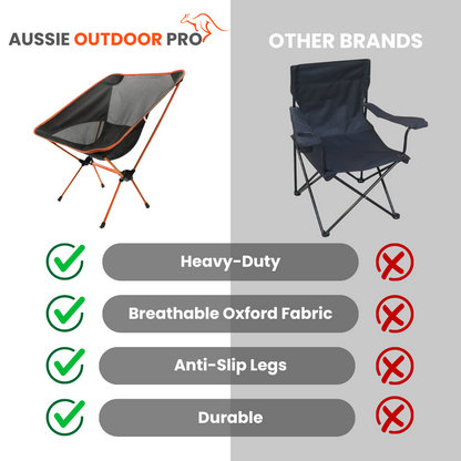 Foldable & Portable Camping Chair – Lightweight & Durable