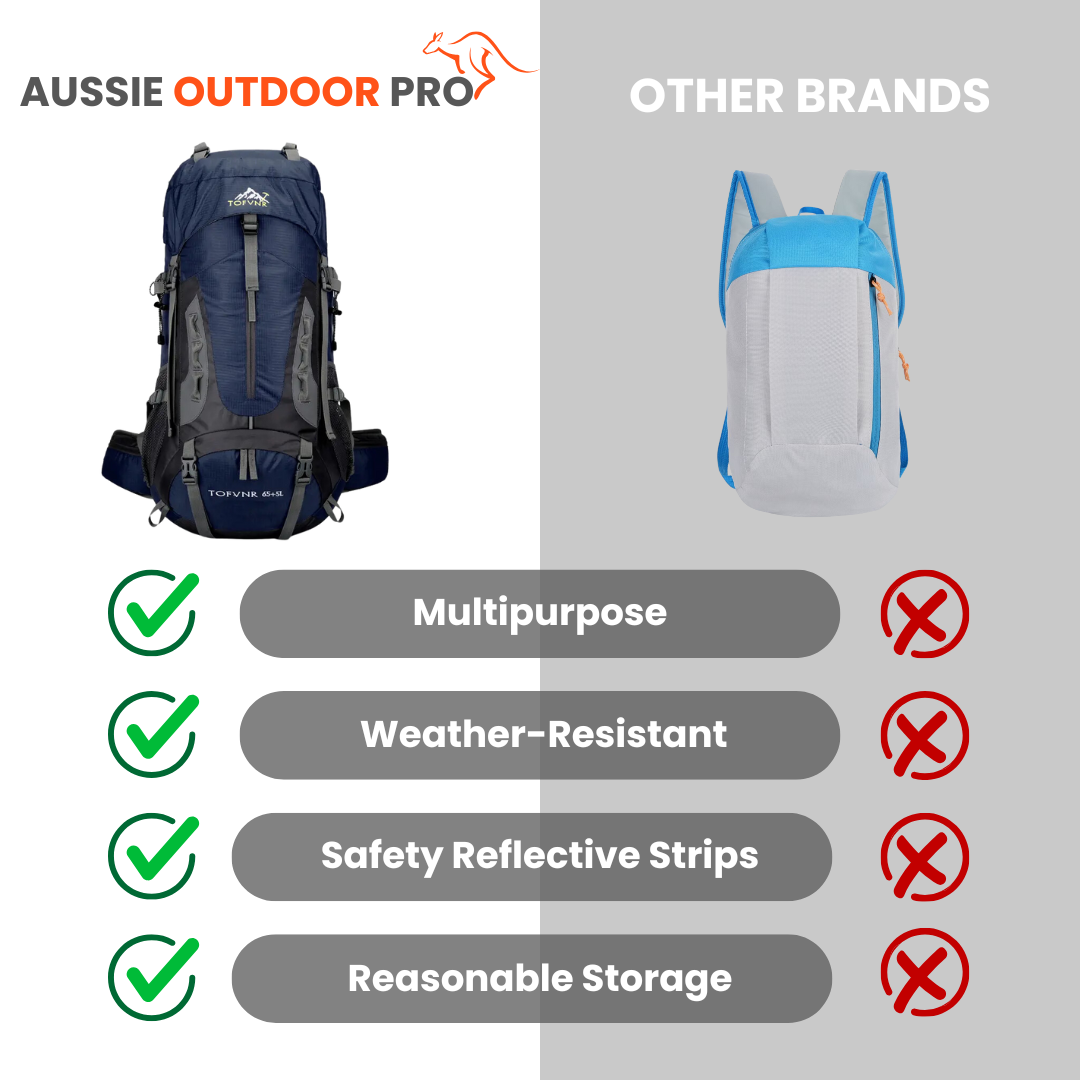 Waterproof 60L Outdoor Backpack – Durable & Spacious for Hiking & Travel