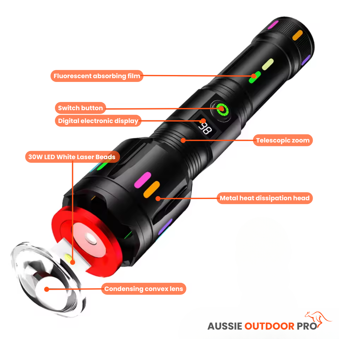 Military-Grade LED Flashlight – Rechargeable – 9000 Lumens