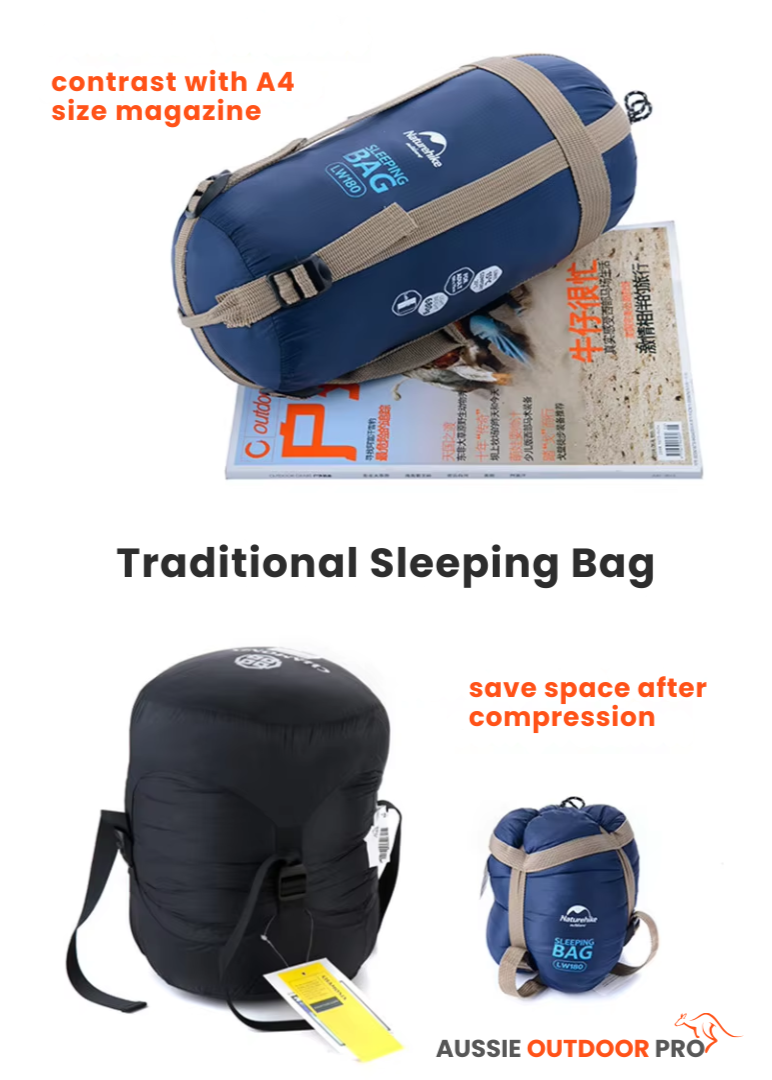 Summer Sleeping Bag – Lightweight & Compact for Camping