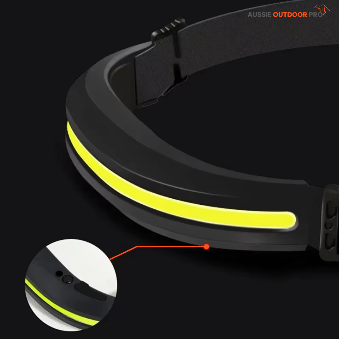 Powerful LED Headlamp – Rechargeable, Waterproof & 230° Wide Angle