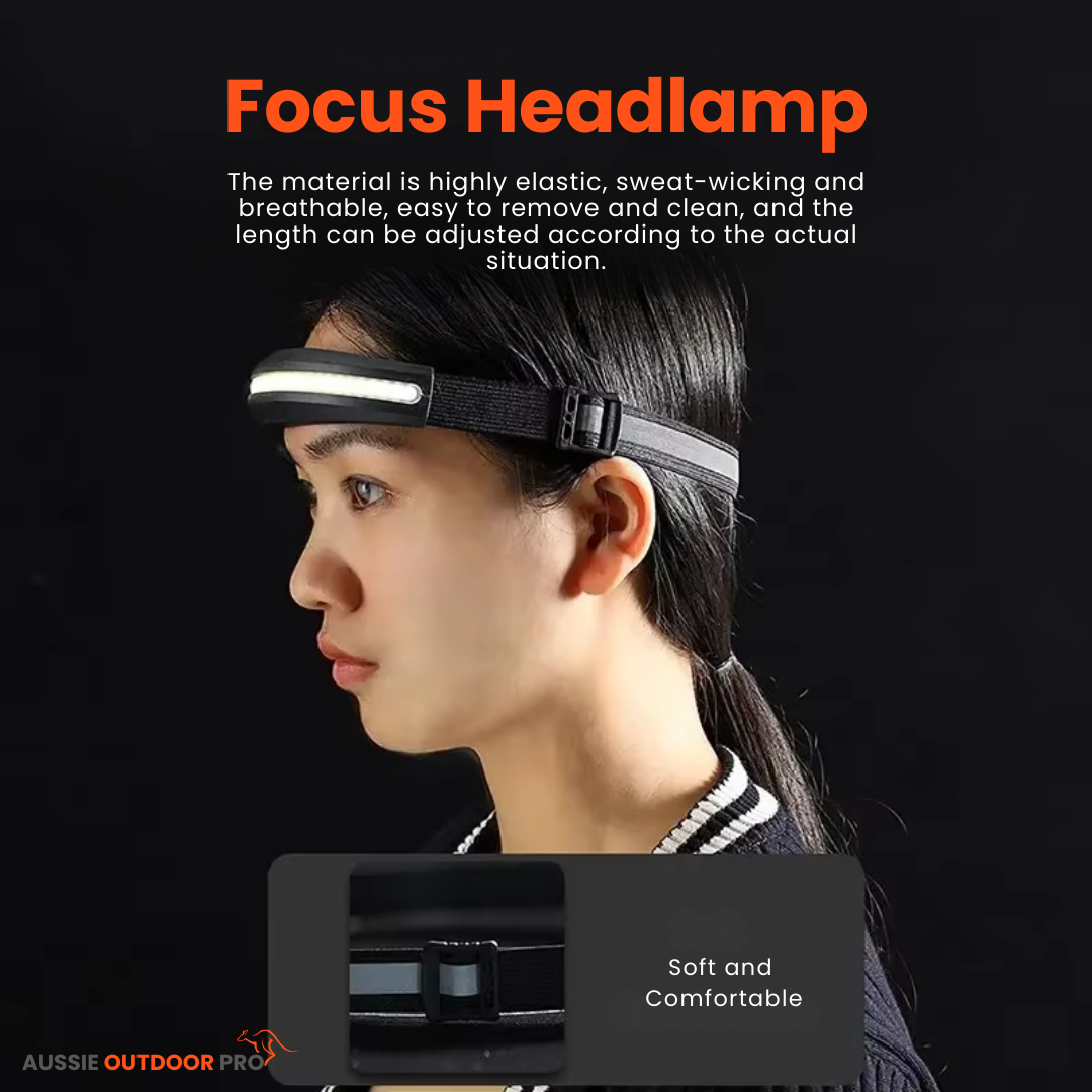 Powerful LED Headlamp – Rechargeable, Waterproof & 230° Wide Angle