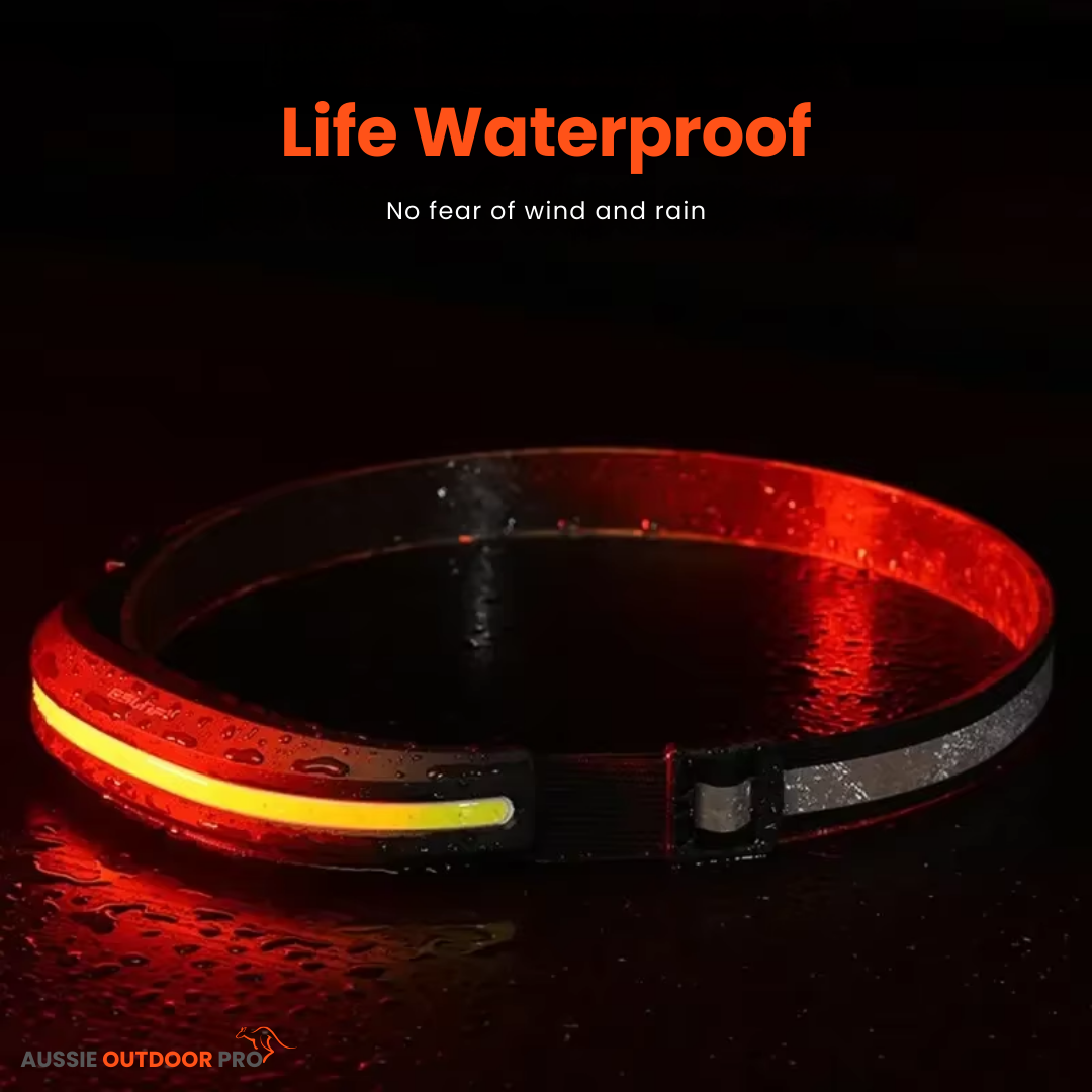 Powerful LED Headlamp – Rechargeable, Waterproof & 230° Wide Angle