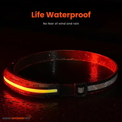 Powerful LED Headlamp – Rechargeable, Waterproof & 230° Wide Angle