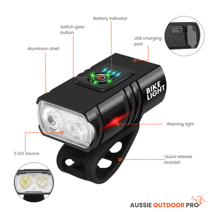 USB Rechargeable LED Bike Lights – 1000 Lumen Front & 500 Lumen Rear