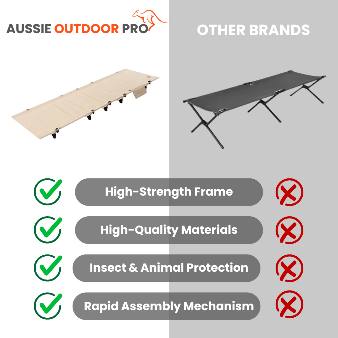 Foldable Camping Bed – Lightweight & Durable for Outdoor Comfort