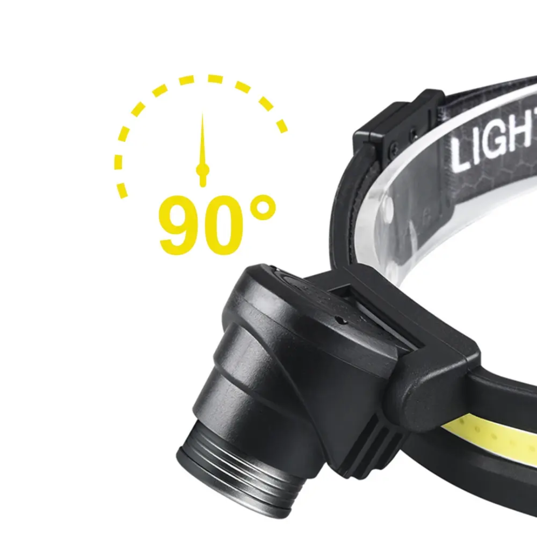 Sensor LED Headlamp – Telescopic, Rechargeable & Waterproof